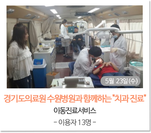 경기도의료원 수원병원과 함께하는 치과 진료